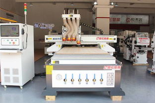 智能化 定制化,歷宏裝備助力家具行業(yè)實現(xiàn)智能制造