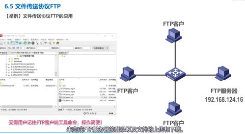 計算機網絡學習記錄 應用層與網絡工程施工實踐